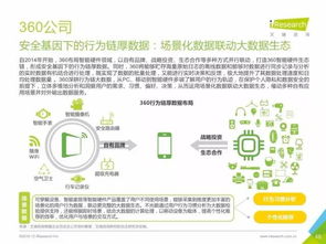 中國數(shù)據(jù)驅動型互聯(lián)網企業(yè)大數(shù)據(jù)產品研究報告