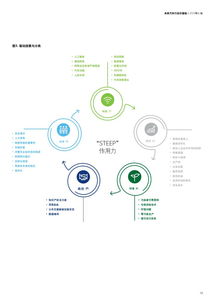 互聯(lián)網數(shù)據(jù)資訊中心199it 數(shù)據(jù)驅動的互聯(lián)網服務新紀元